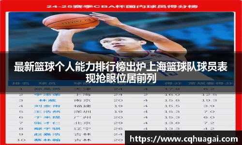 最新篮球个人能力排行榜出炉上海篮球队球员表现抢眼位居前列