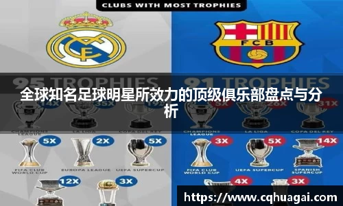 全球知名足球明星所效力的顶级俱乐部盘点与分析